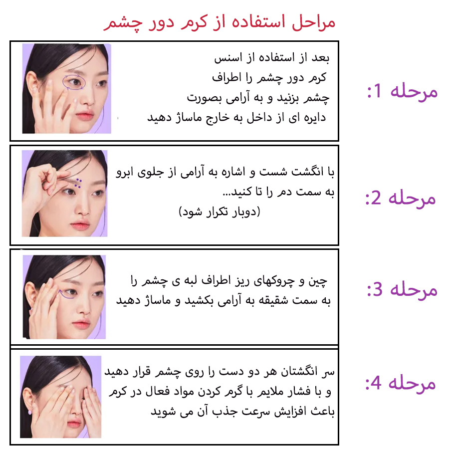 خرید کرم دور چشم کلاژن و رتینول  فریجور (FRAIJOUR)